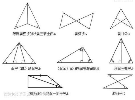 三角形有哪些
