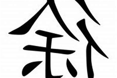 徐字五行