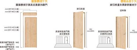 室內門寬度