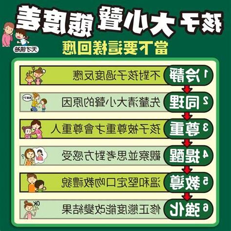 對父母態度很差