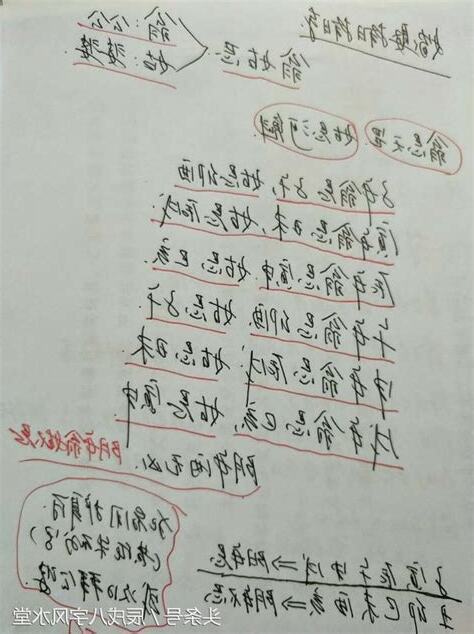 翁姑暗意思