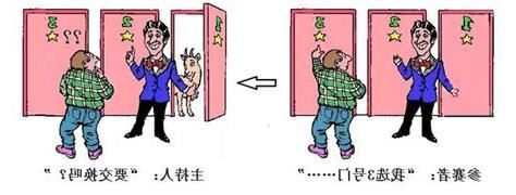 三門問題