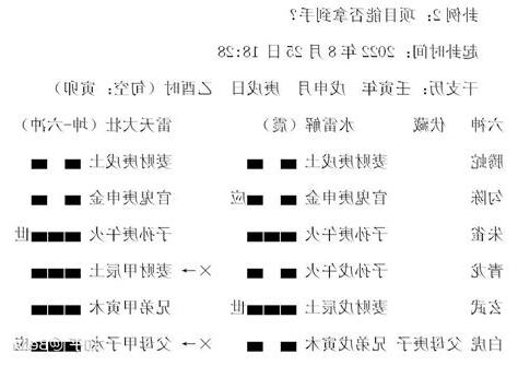 三合局
