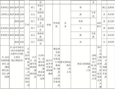 仙骨命格