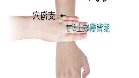 支勾穴