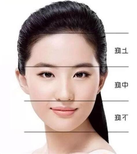 右側臉