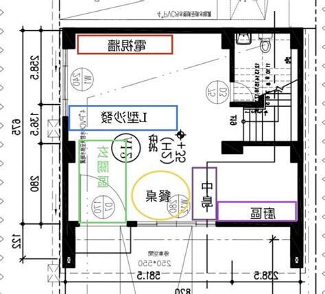 田字型格局規劃