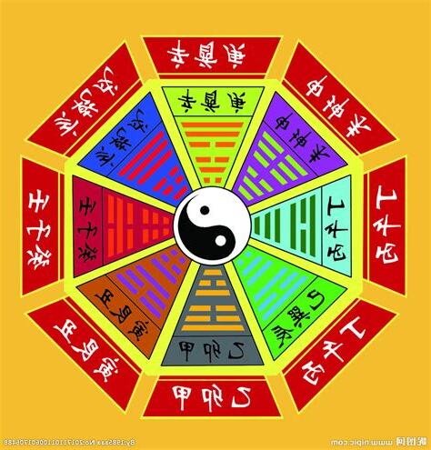 八卦顏色