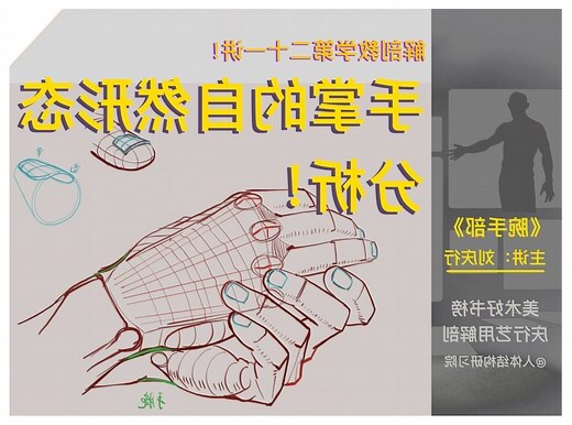 手腕有胎記