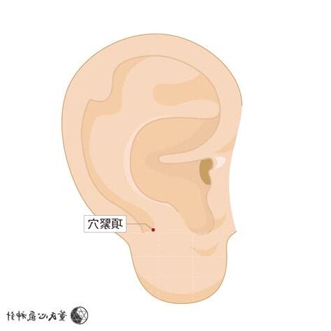 緊穴