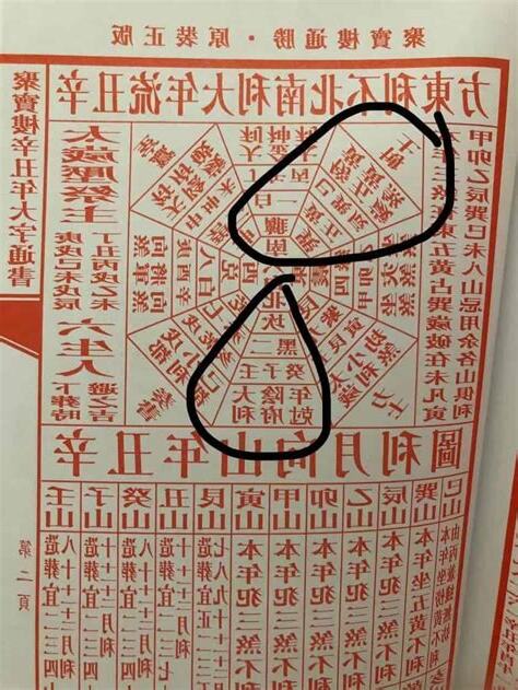 改善健康風水