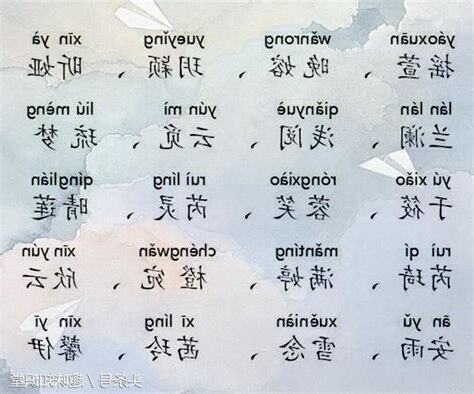 中国女人名字
