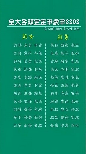 2023女寶寶名字五行