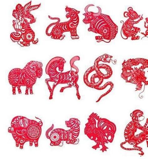 十二生肖逐月生人福祿解析