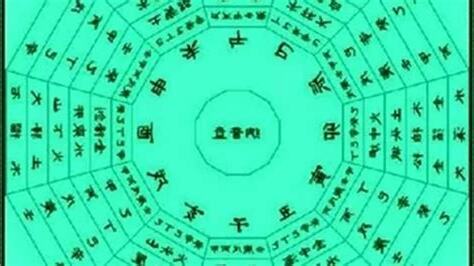 八字納音算命
