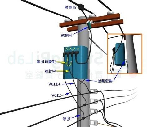 電線桿構造