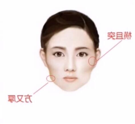 有錢女人面相
