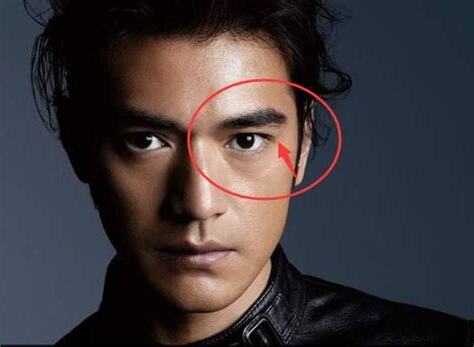 內雙眼皮男面相