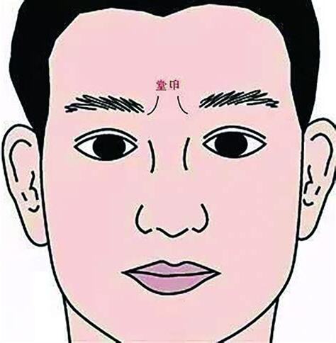 印堂紋路