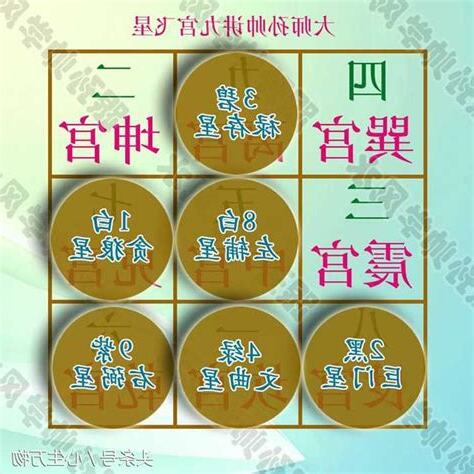 7宮飛入9宮