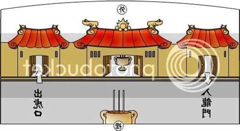右進左出