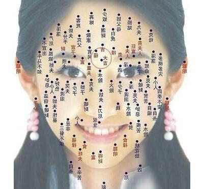 額頭右上方有痣