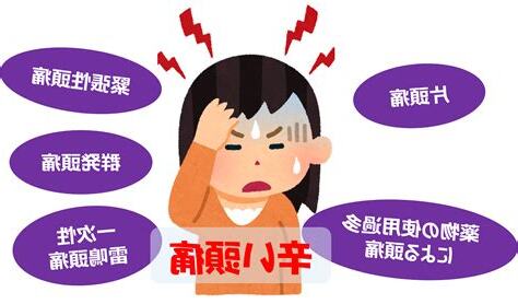 頭疼原因