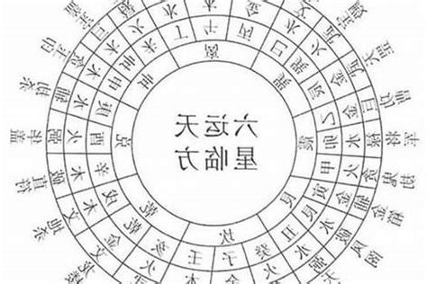 癸丁