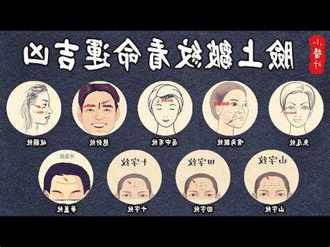 眼下笑紋面相