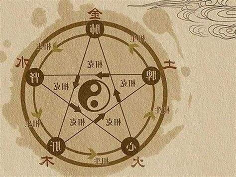 琥珀五行