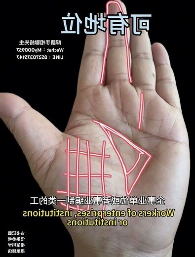 社會地位高的人