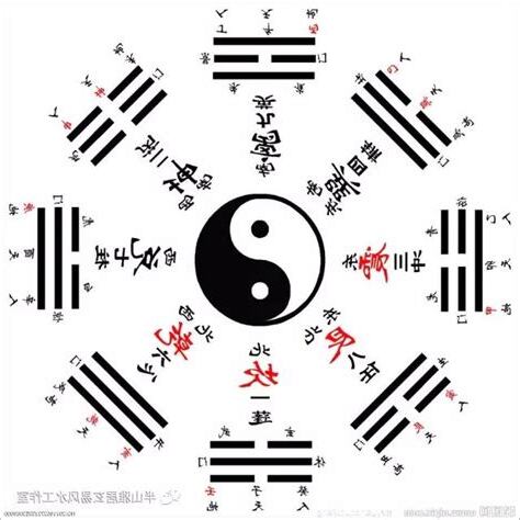 乾艮