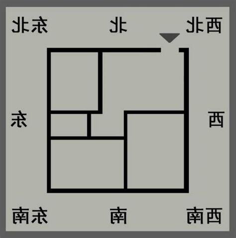 今曰財位