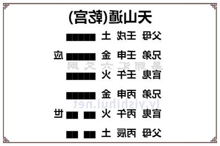 遁卦感情