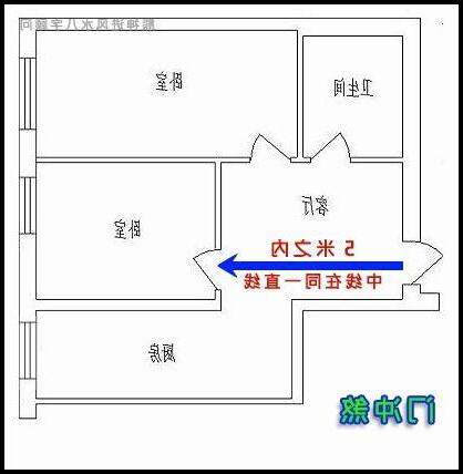 沖煞化解