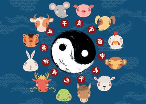 十二生肖年齡