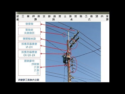 桿上型變壓器