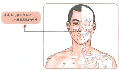 聞香穴