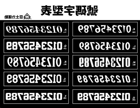 數字查詢