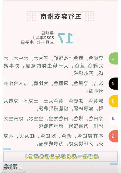 77年次五行