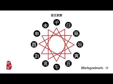 生日天干地支查詢