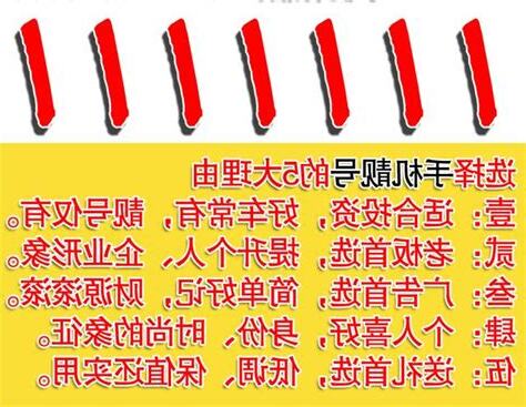 手機數字