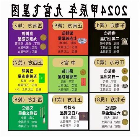 九运旺什么五行