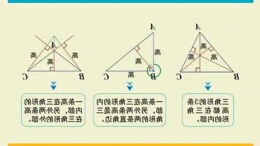 不同的三角形