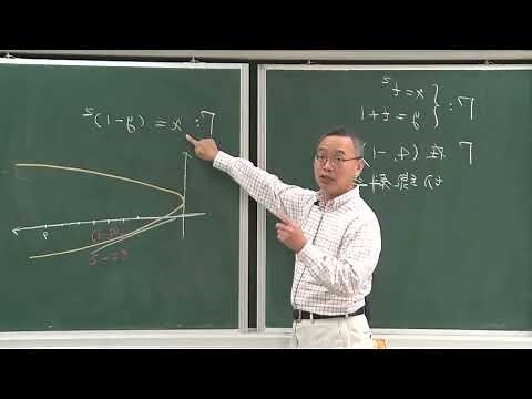 內方位參數