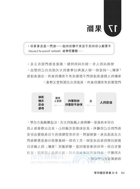 科學的方法