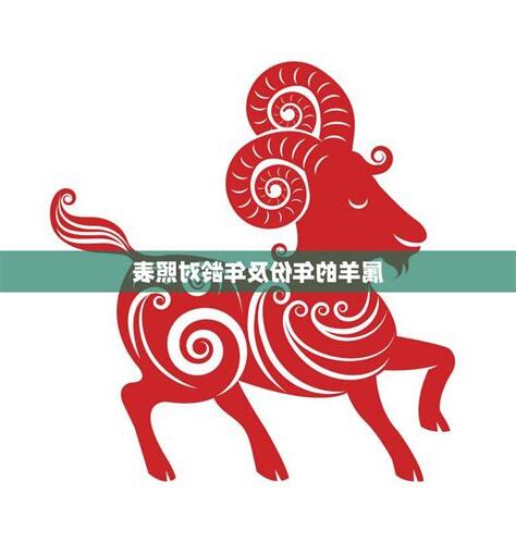 屬羊年份