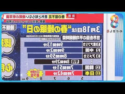 枕頭會影響睡眠嗎
