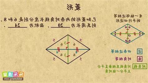菱形角度