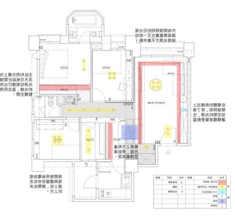 燈具配置圖